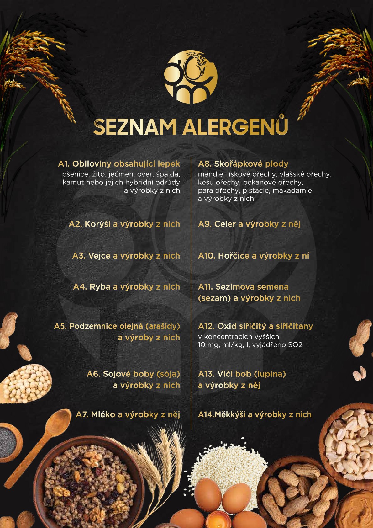 Seznam alergenů – Informace pro vaši bezpečnost