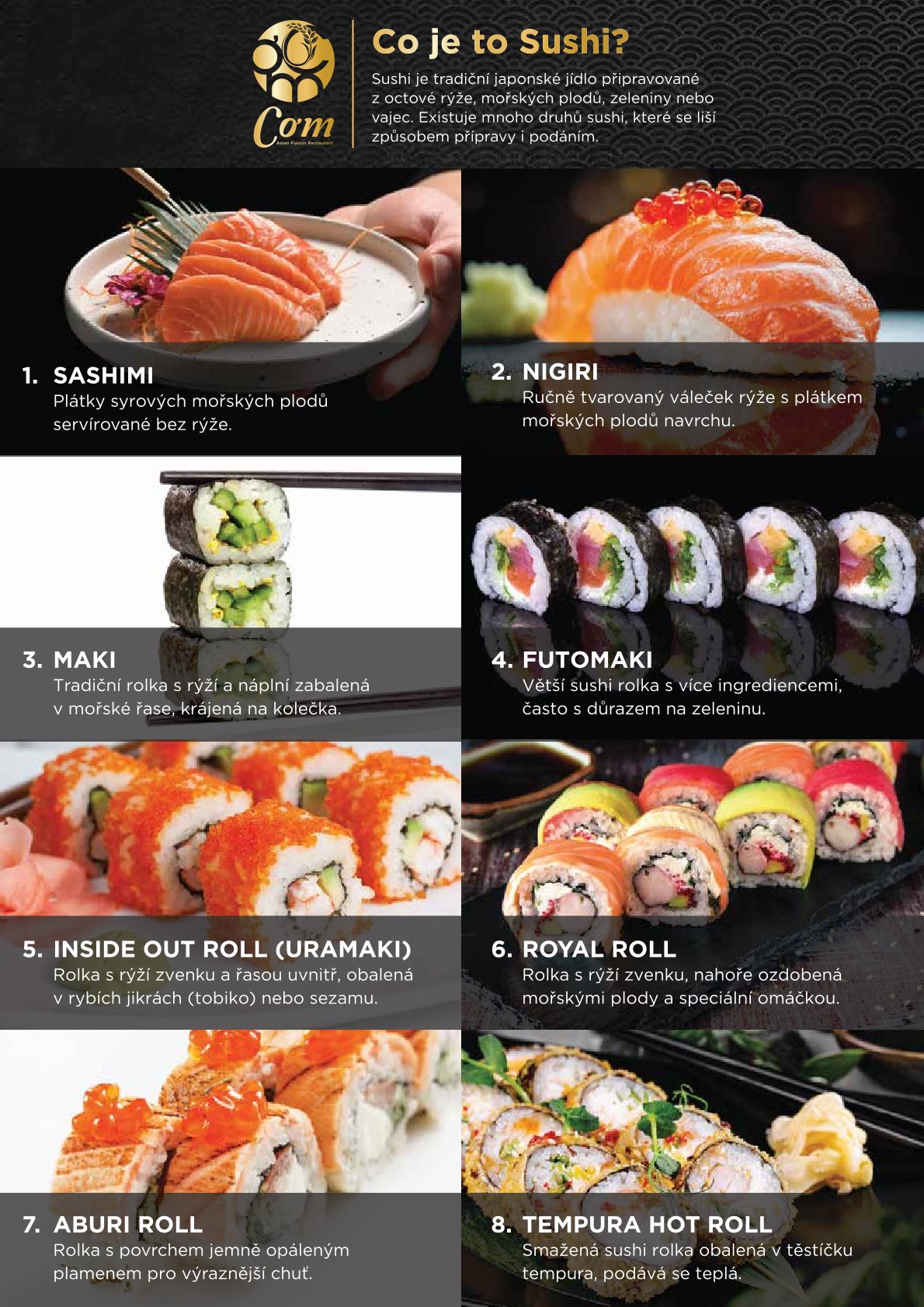 Sushi Menu – Ochutnejte Pravou Chuť Japonska